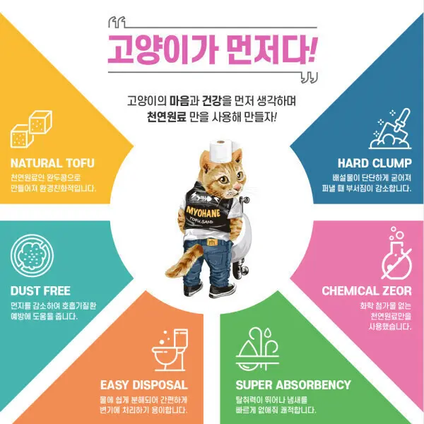 [묘하네]묘하네 고양이 두부모래 가는입자 천연원료 일반형 / 라벤더향 2.5kg x 6개 (42L) (쿠폰가 24,010원/무료)