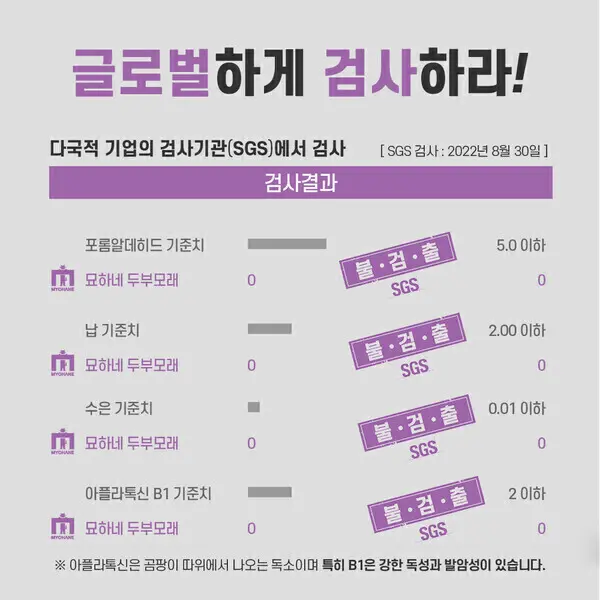 [묘하네]묘하네 고양이 두부모래 가는입자 천연원료 일반형 / 라벤더향 2.5kg x 6개 (42L) (쿠폰가 24,010원/무료)