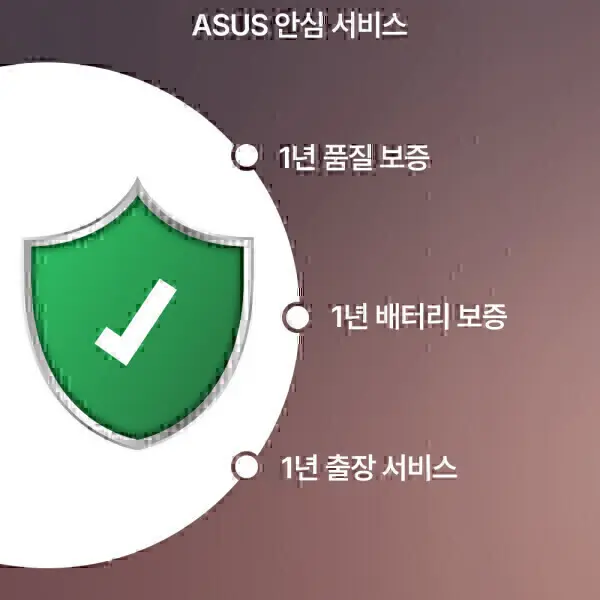 ASUS ExpertBook PM1503CDA 가성비 AMD R5 150 / 8G / 512G 사무용 노트북