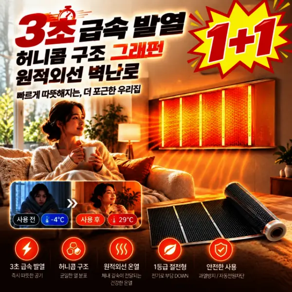1+1 3초 급속 발열 허니콤 구조 그래핀 원적외선 벽난로 난방필름 완제품 벽 난방필름 전기 필름 난방 세트