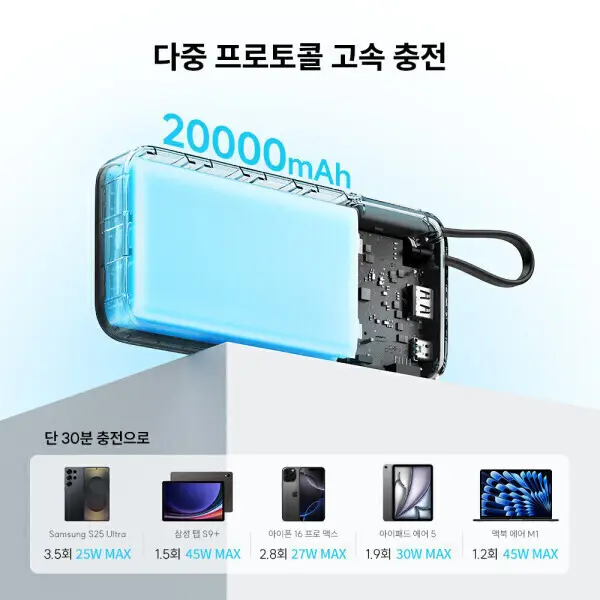 쿡테크 일체형 보조배터리 20000mAh 55W 전력 표시