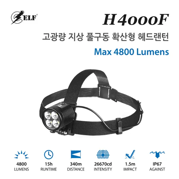 E-43ELF-H4000F 풀구동 헤드랜턴 - XPL2세대 LED 배터리 잔량 체크 기능 탑재 (쿠폰가 120,000원/무료)