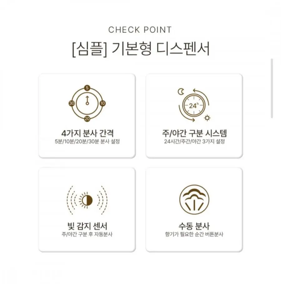[네이버] 향수 방향제 자동분사기 (11,500원/무료)