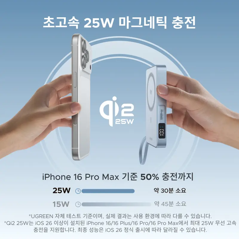 【KC 인증】UGREEN 유그린 Qi2.2 25W 파워뱅크