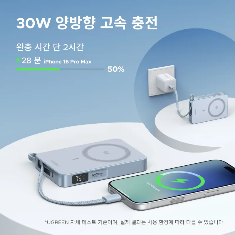 【KC 인증】UGREEN 유그린 Qi2.2 25W 파워뱅크