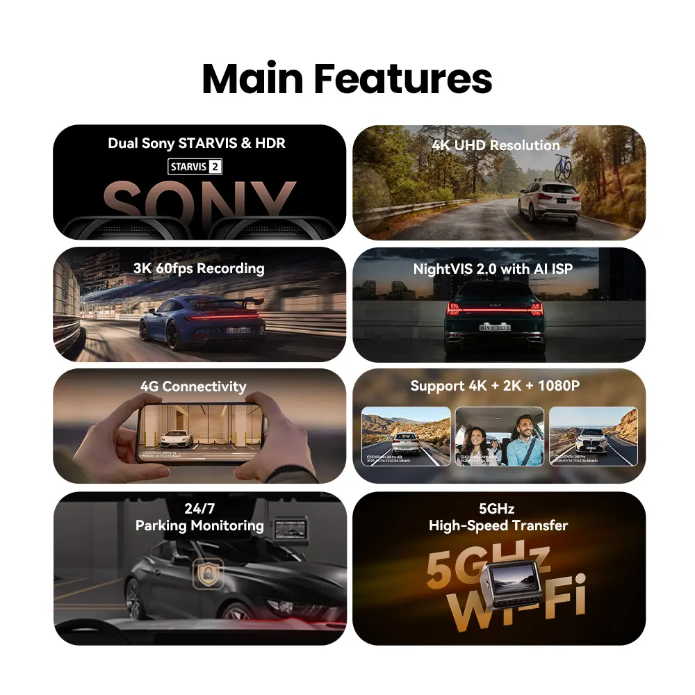DDPAI Z60 Pro 4K 대시캠 자동차 전방 카메라 듀얼 SONY