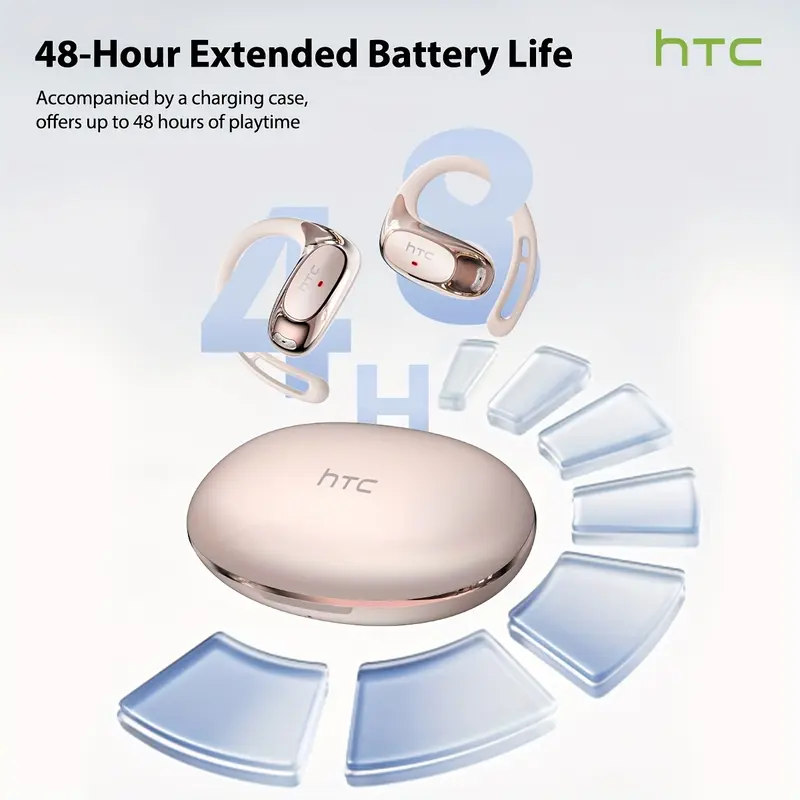 HTC NE35 AI 번역 이어버드 실시간 번역 헤드폰 OWS 오픈 이어 무선 헤드폰, 최신 BT V6.0, 소음 감소 선명한 통화, 6.5시간 음악 긴 배터리 수명, 대형 스피커 큰 볼륨
