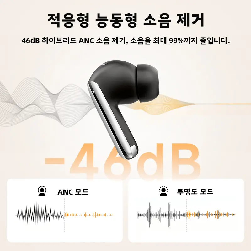 QCY MeloBuds Pro ANC Bluetooth 5.3 이어폰 무선 46dB 하이브리드 ANC 고해상도 LDAC 이어 버드 6 마이크
