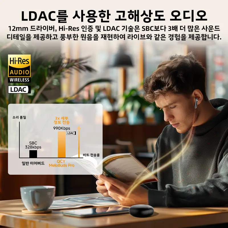 QCY MeloBuds Pro ANC Bluetooth 5.3 이어폰 무선 46dB 하이브리드 ANC 고해상도 LDAC 이어 버드 6 마이크