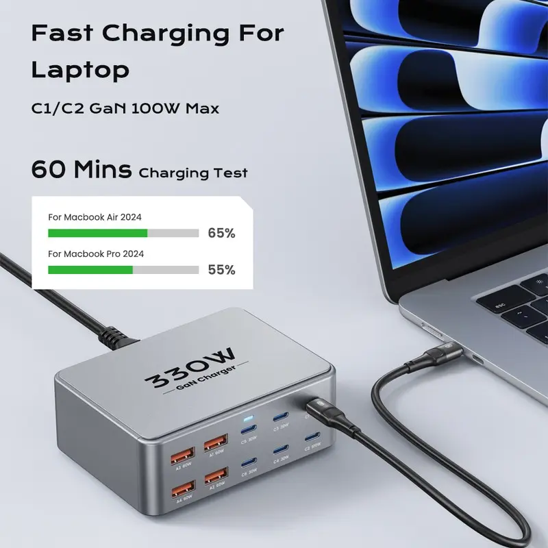 330W USB C GaN 충전기 100W PD3.0 PPS QC3.0 노트북 iPhone 15 16 용 멀티 포트 고속 충전 스테이션