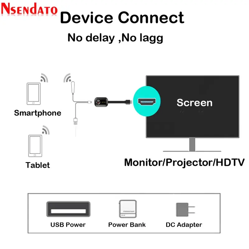 미라스크린 G9 플러스 2.4G/5G 4K 미라캐스트 와이파이 DLNA 에어플레이 HD TV 스틱 와이파이 디스플레이 동글 수신기 (IOS