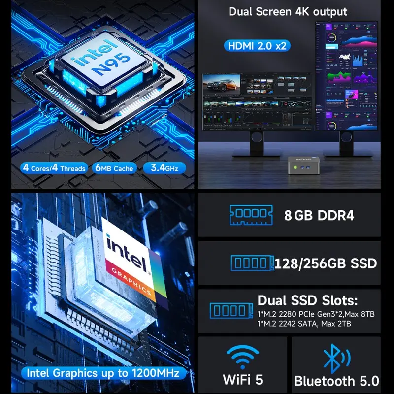 GMKtec G3S 미니 PC 인텔 알더 레이크 N95 윈도우 11 프로 미니 PC 8GB DDR4 128/256GB PCIe M.2 SSD