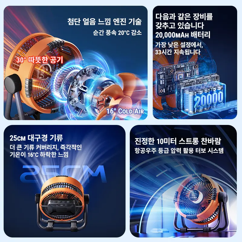 6 in 1 휴대용 야외 캠핑 팬 20000mAh 충전식 무선 텐트 천장 팬 4 속도 조절 LED 조명 전원 뱅크 6 in 1 Portable