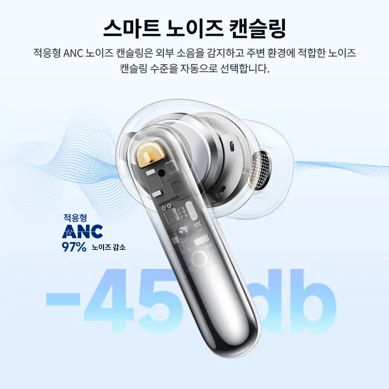 QCY Melobuds N50 ANC Bluetooth 5.4 무선 이어폰 액티브 노이즈 캔슬링 6개 마이크 클리어 콜 이어버드 멀티포인트 연결