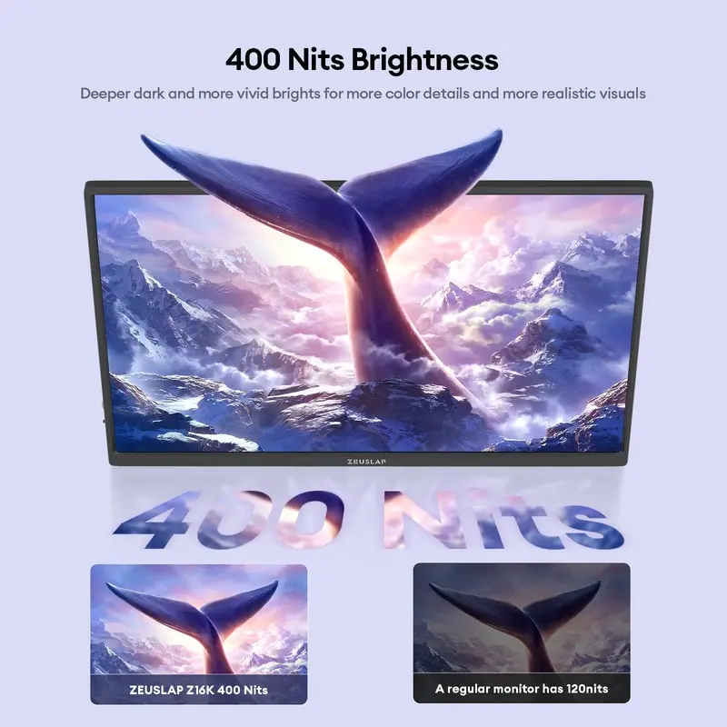ZEUSLAP-Z16K 16인치 4K 휴대용 모니터 3840x2400 100% DCI-P3 썬더볼트 USB-C HDMI 휴대폰, PS5