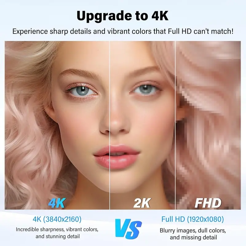 16인치 4K 휴대용 모니터 3840x2400 16:10 UHD 1500:1 명암비 100% DCI-P3, 노트북 PC 휴대폰 PS5 게임용