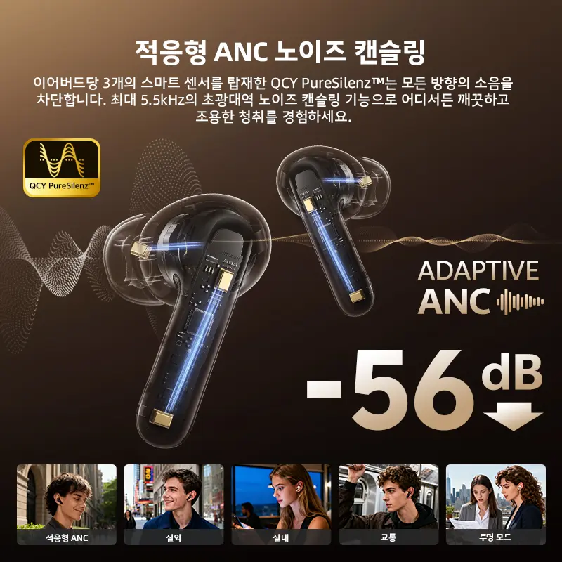 QCY MeloBuds N60 HT19 무선 블루투스 6.0 이어폰 56dB 하이브리드 ANC LDAC 고해상도 오디오(동축 듀얼 드라이버