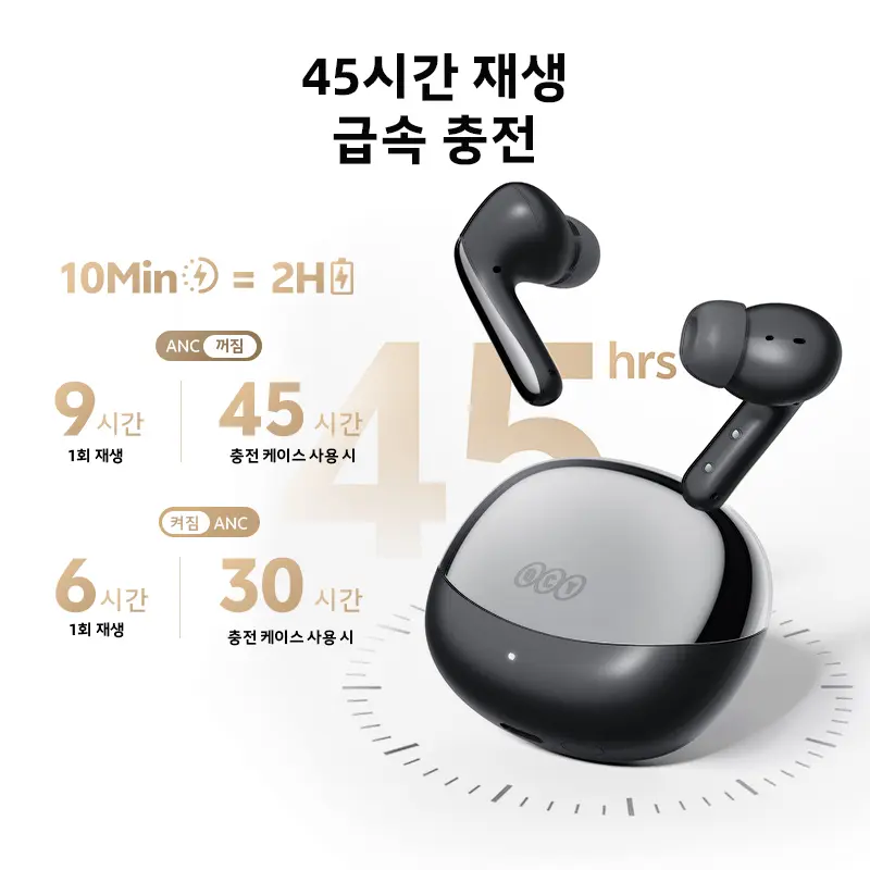 QCY MeloBuds N60 HT19 무선 블루투스 6.0 이어폰 56dB 하이브리드 ANC LDAC 고해상도 오디오(동축 듀얼 드라이버